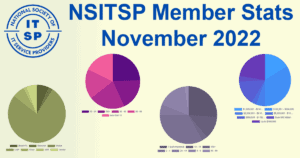 Member Stats: November 2022